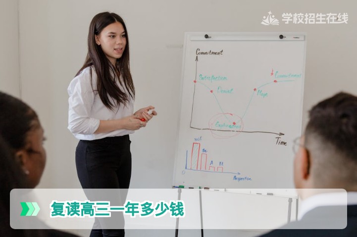 2026年湖南高三复读一年究竟要花多少钱?费用明细与省钱全攻略
