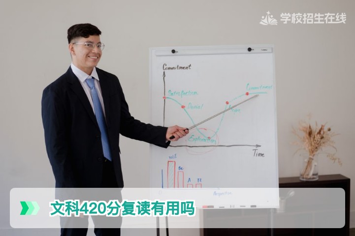 2026年湖南历史类420分复读有没有用？高三家长与学生必看的真实决策指南
