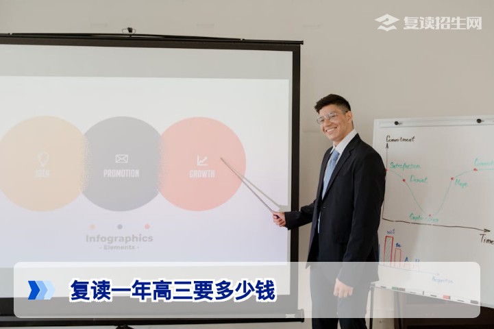 2026年湖南复读一年高三要花多少钱？真实费用明细与省钱攻略